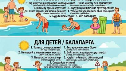 Памятка по безопасности на воде